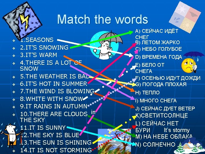 Match the words v v v v 1. SEASONS 2. IT’S SNOWING 3. IT’S Match the words v v v v 1. SEASONS 2. IT’S SNOWING 3. IT’S