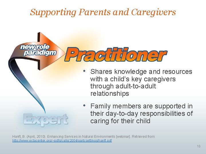 Supporting Parents and Caregivers • Shares knowledge and resources with a child’s key caregivers