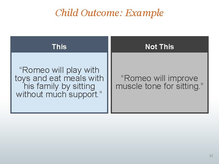 Child Outcome: Example This Not This “Romeo will play with toys and eat meals