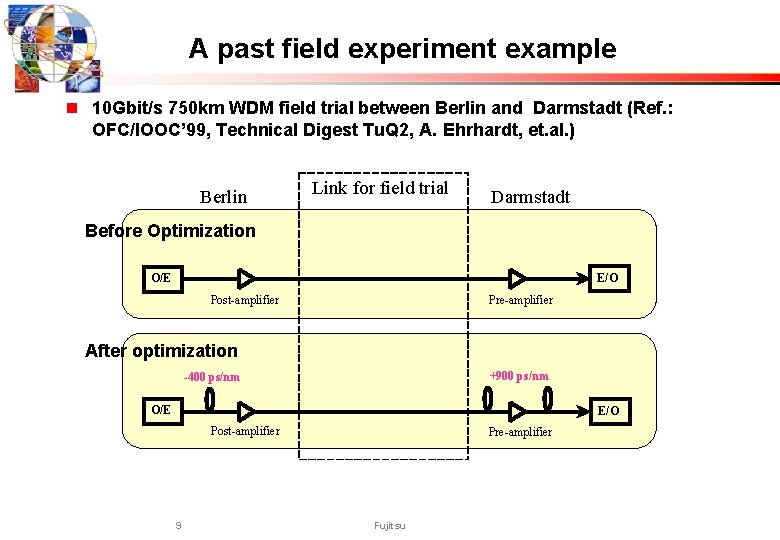 A past field experiment example n 10 Gbit/s 750 km WDM field trial between
