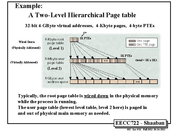 Example: A Two-Level Hierarchical Page table 32 -bit 4 -GByte virtual addresses, 4 -Kbyte