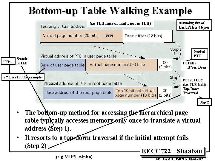 Bottom-up Table Walking Example (i. e TLB miss or fault, not in TLB) Assuming