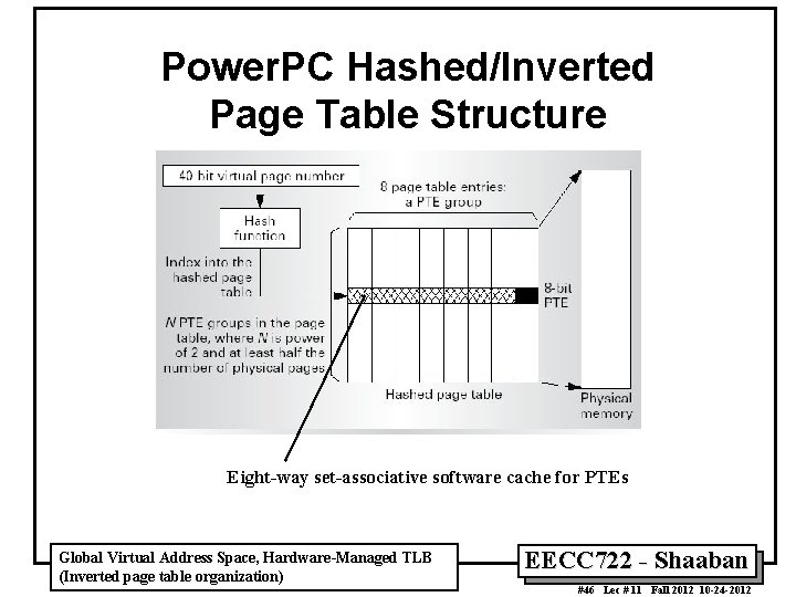 Power. PC Hashed/Inverted Page Table Structure Eight-way set-associative software cache for PTEs Global Virtual