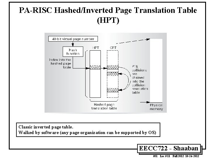 PA-RISC Hashed/Inverted Page Translation Table (HPT) Classic inverted page table. Walked by software (any