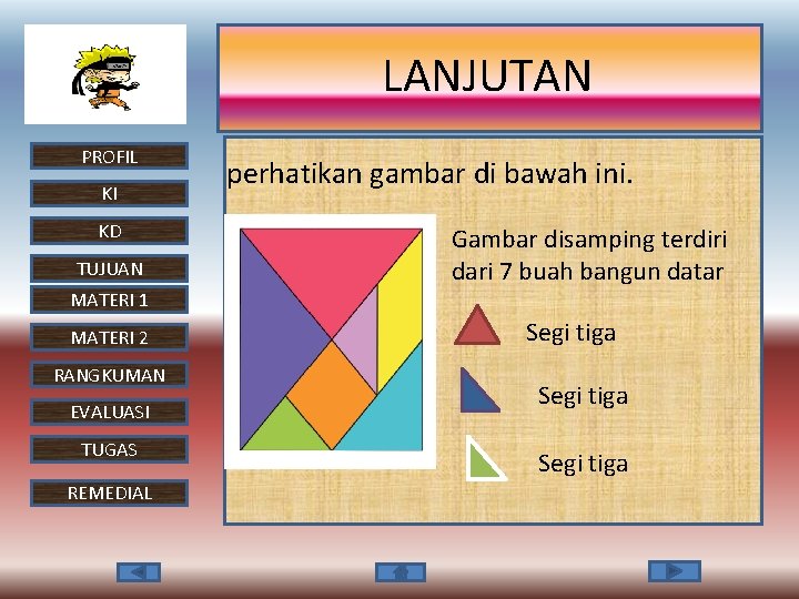 LANJUTAN PROFIL KI KD TUJUAN perhatikan gambar di bawah ini. Gambar disamping terdiri dari