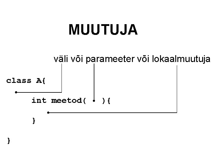 MUUTUJA väli või parameeter või lokaalmuutuja class A{ int meetod( } } ){ 