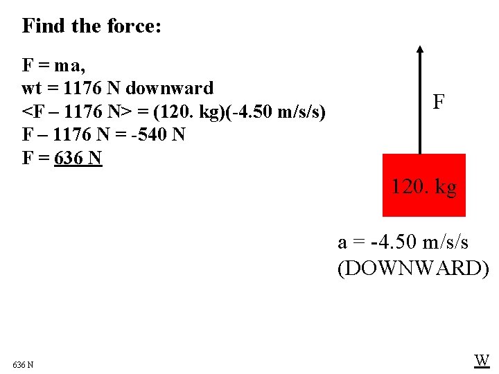 Find the force: F = ma, wt = 1176 N downward <F – 1176