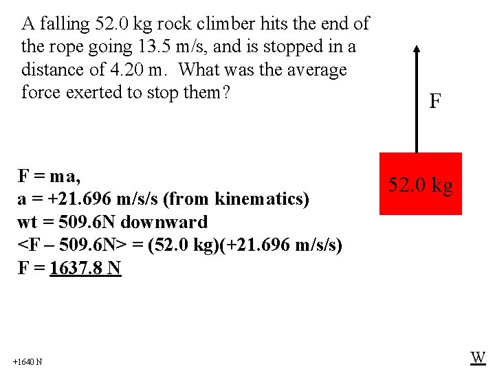 A falling 52. 0 kg rock climber hits the end of the rope going