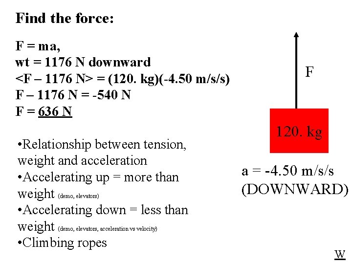 Find the force: F = ma, wt = 1176 N downward <F – 1176