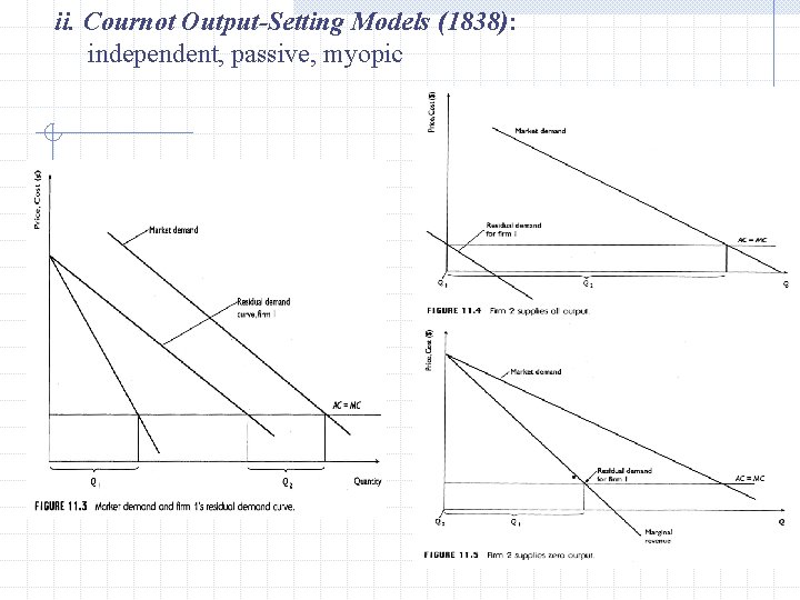 ii. Cournot Output-Setting Models (1838): independent, passive, myopic 