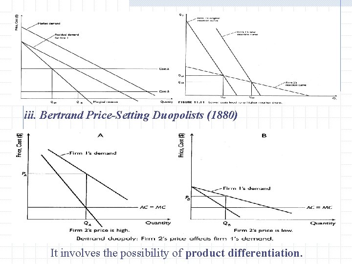 iii. Bertrand Price-Setting Duopolists (1880) It involves the possibility of product differentiation. 