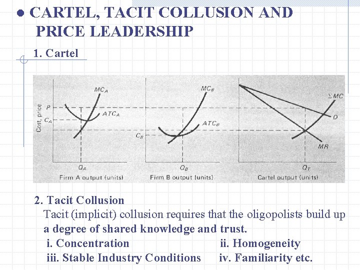 ● CARTEL, TACIT COLLUSION AND PRICE LEADERSHIP 1. Cartel 2. Tacit Collusion Tacit (implicit)