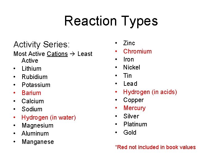 Reaction Types Activity Series: Most Active Cations Least Active • Lithium • Rubidium •