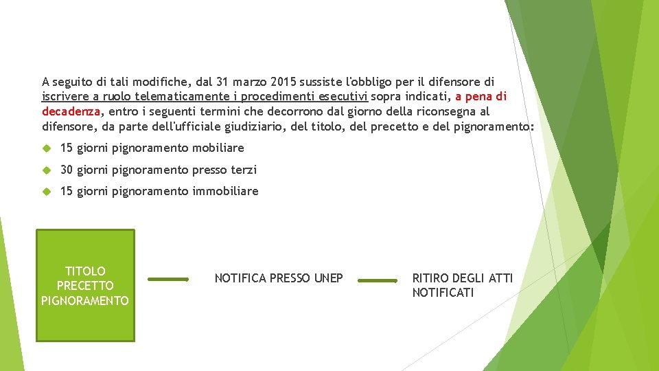 A seguito di tali modifiche, dal 31 marzo 2015 sussiste l'obbligo per il difensore