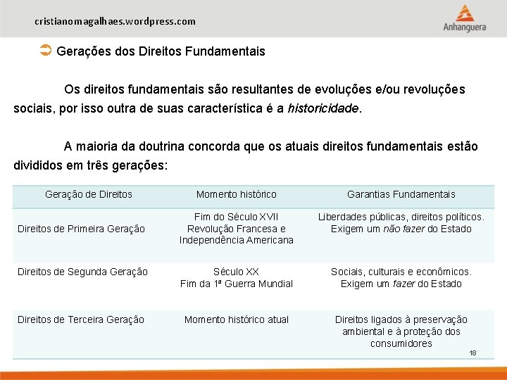 cristianomagalhaes. wordpress. com Gerações dos Direitos Fundamentais Os direitos fundamentais são resultantes de evoluções