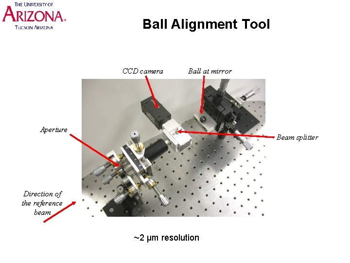 Ball Alignment Tool CCD camera Ball at mirror Aperture Beam splitter Direction of the