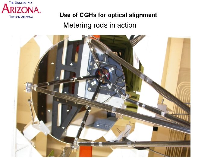 Use of CGHs for optical alignment Metering rods in action 