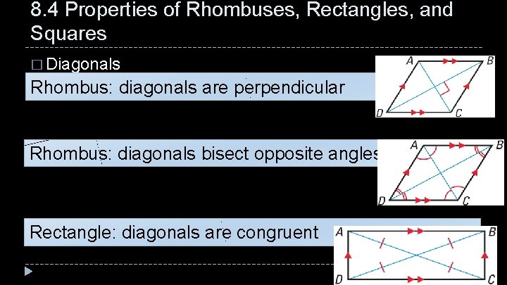 8. 4 Properties of Rhombuses, Rectangles, and Squares � Diagonals Rhombus: diagonals are perpendicular