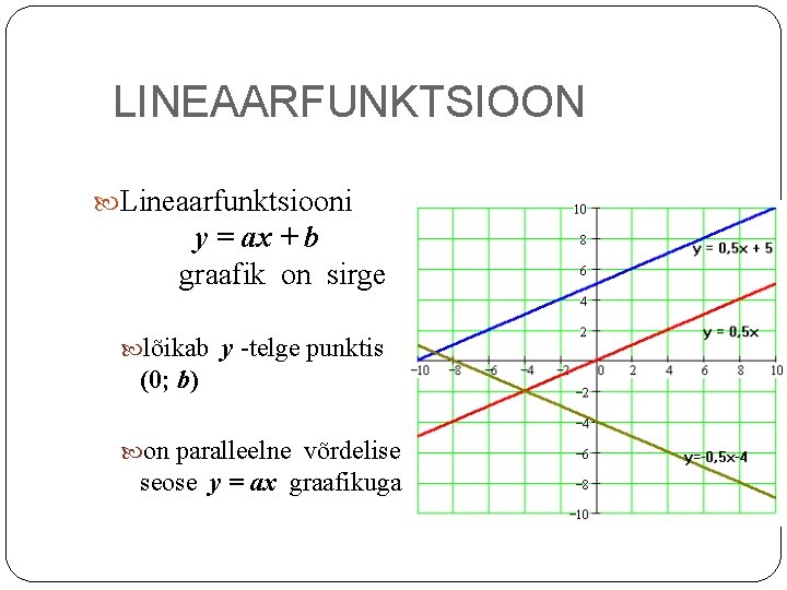 LINEAARFUNKTSIOON Lineaarfunktsiooni y = ax + b graafik on sirge lõikab y -telge punktis