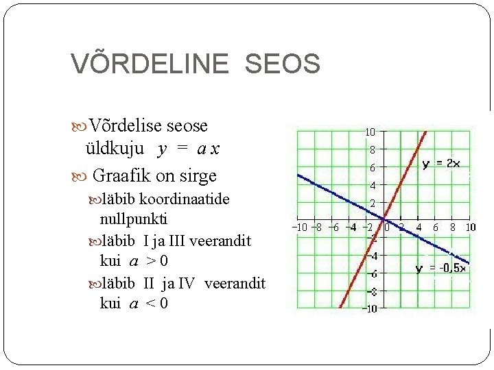 VÕRDELINE SEOS Võrdelise seose üldkuju y = a x Graafik on sirge läbib koordinaatide