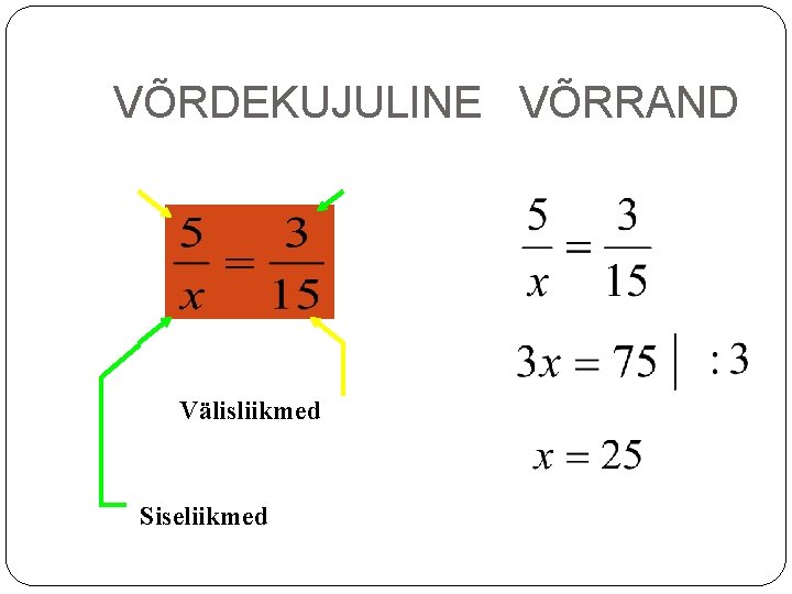 VÕRDEKUJULINE VÕRRAND Välisliikmed Siseliikmed 