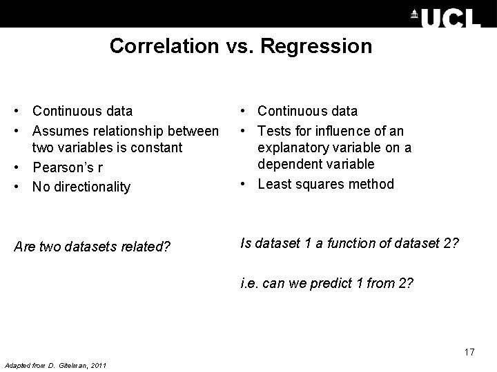 Correlation vs. Regression • Continuous data • Assumes relationship between two variables is constant Correlation vs. Regression • Continuous data • Assumes relationship between two variables is constant