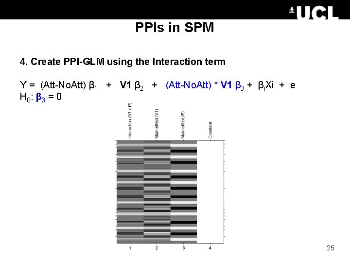 PPIs in SPM 4. Create PPI-GLM using the Interaction term Y = (Att-No. Att) PPIs in SPM 4. Create PPI-GLM using the Interaction term Y = (Att-No. Att)
