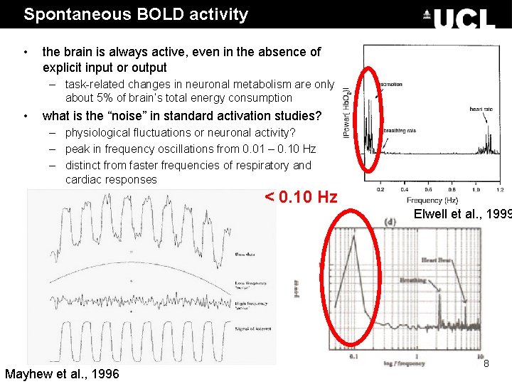 Spontaneous BOLD activity • the brain is always active, even in the absence of Spontaneous BOLD activity • the brain is always active, even in the absence of