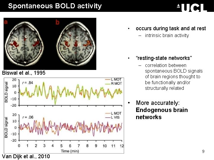 Spontaneous BOLD activity • occurs during task and at rest – intrinsic brain activity Spontaneous BOLD activity • occurs during task and at rest – intrinsic brain activity