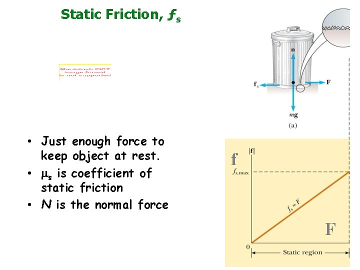 Static Friction, ƒs • Just enough force to keep object at rest. • ms