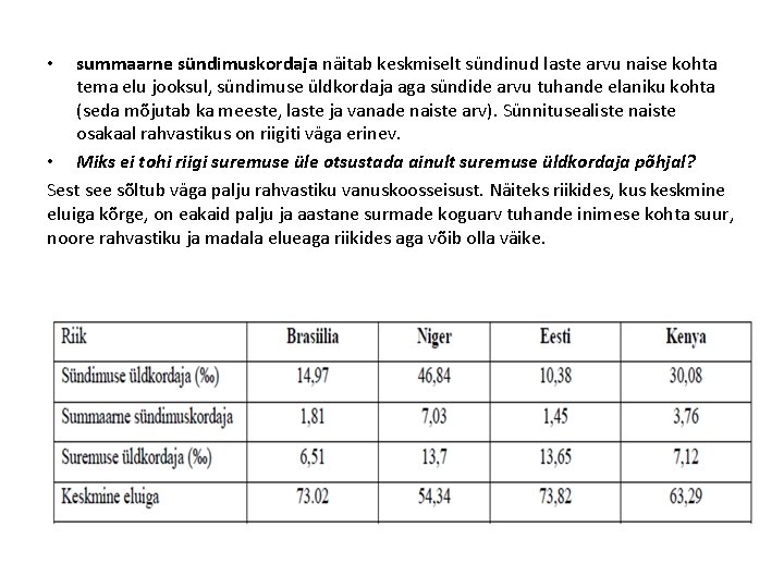 summaarne sündimuskordaja näitab keskmiselt sündinud laste arvu naise kohta tema elu jooksul, sündimuse üldkordaja