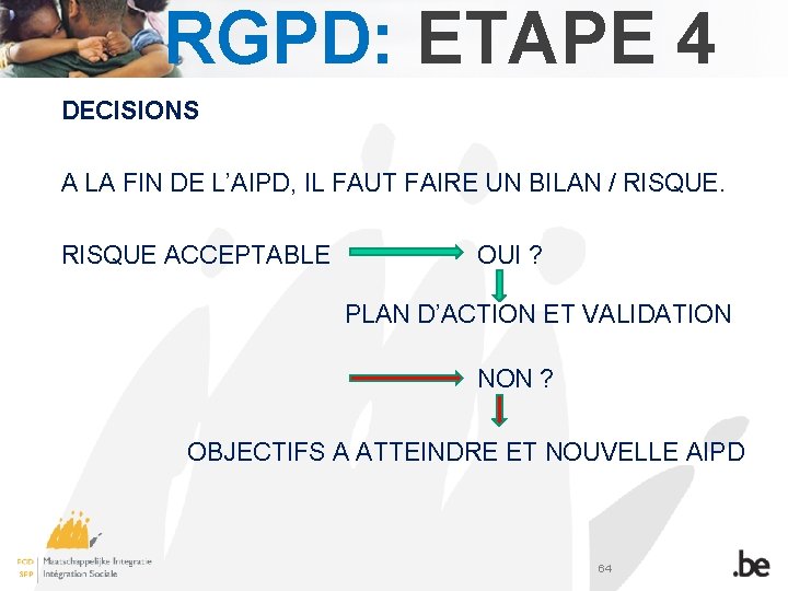 RGPD: ETAPE 4 DECISIONS A LA FIN DE L’AIPD, IL FAUT FAIRE UN BILAN