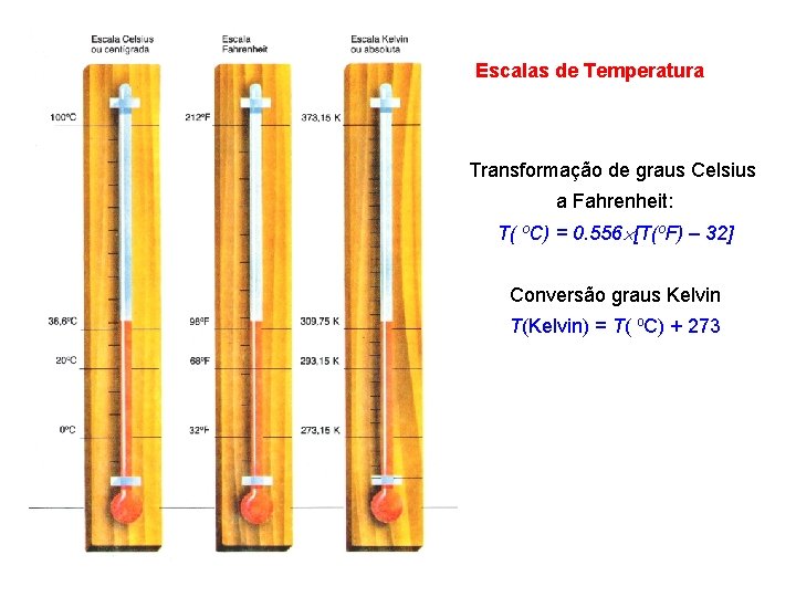 Escalas de Temperatura Transformação de graus Celsius a Fahrenheit: T( o. C) = 0.