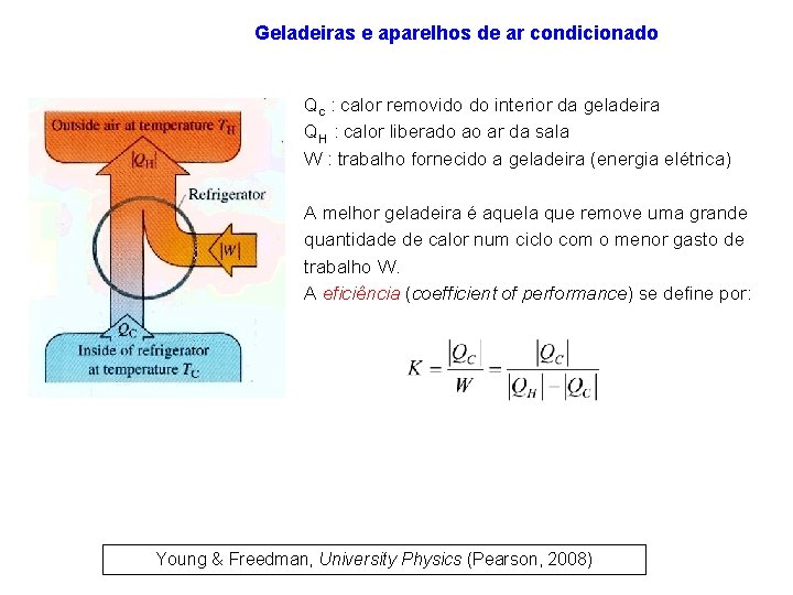 Geladeiras e aparelhos de ar condicionado Qc : calor removido do interior da geladeira