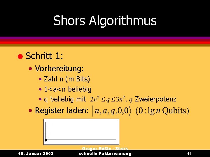 Shors Algorithmus l Schritt 1: • Vorbereitung: • Zahl n (m Bits) • 1<a<n