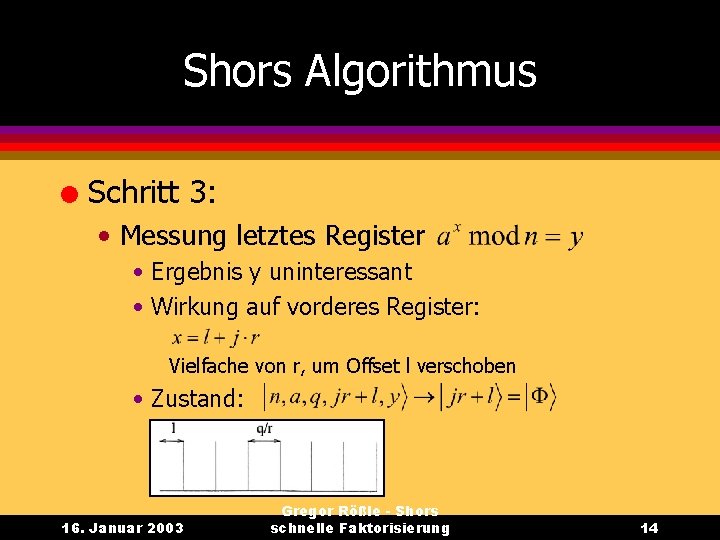 Shors Algorithmus l Schritt 3: • Messung letztes Register • Ergebnis y uninteressant •