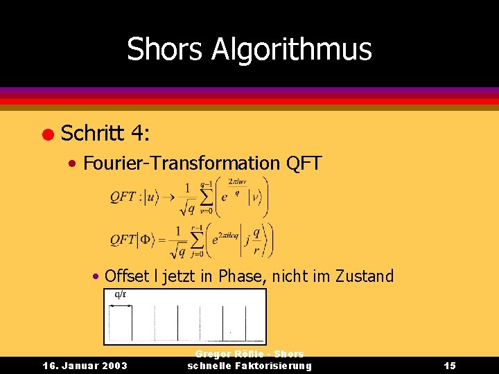 Shors Algorithmus l Schritt 4: • Fourier-Transformation QFT • Offset l jetzt in Phase,