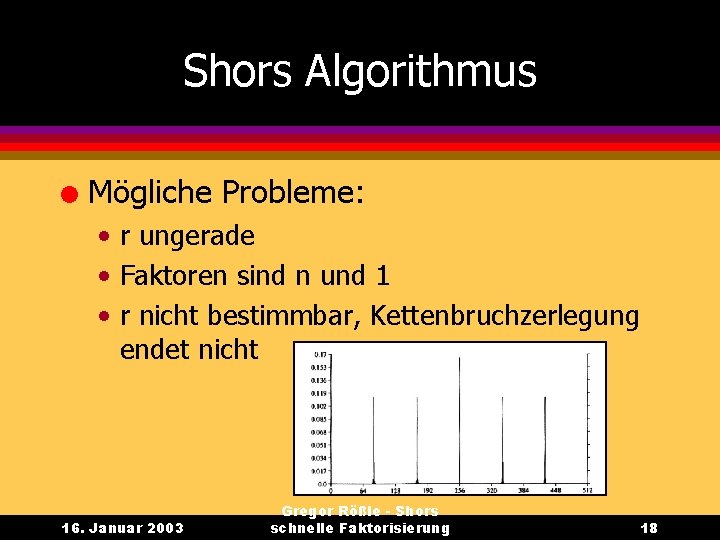 Shors Algorithmus l Mögliche Probleme: • r ungerade • Faktoren sind n und 1