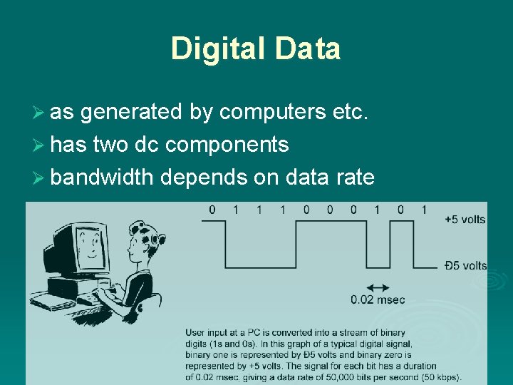 Digital Data Ø as generated by computers etc. Ø has two dc components Ø