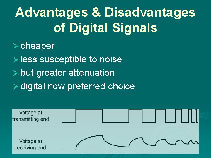 Advantages & Disadvantages of Digital Signals Ø cheaper Ø less susceptible to noise Ø
