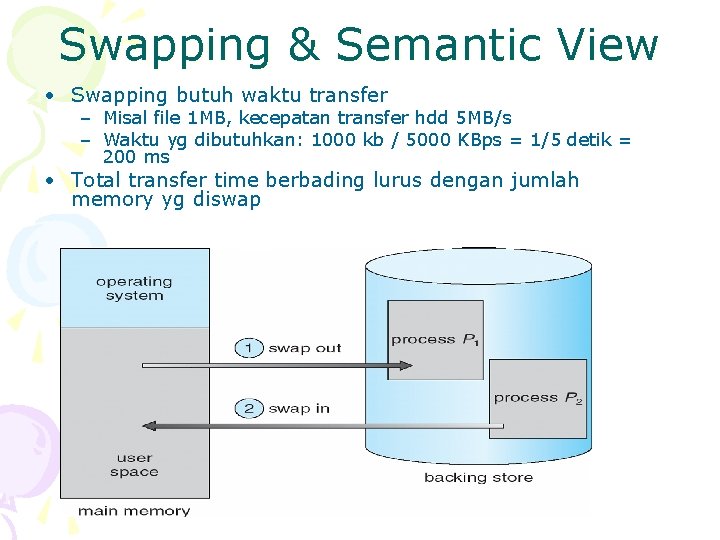 Swapping & Semantic View • Swapping butuh waktu transfer – Misal file 1 MB,