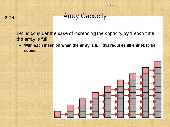 Stacks 37 3. 2. 4 Array Capacity Let us consider the case of increasing