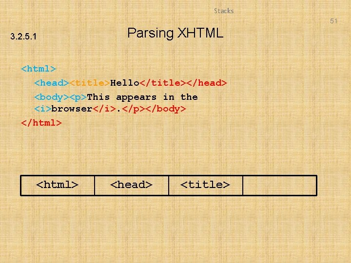 Stacks 51 3. 2. 5. 1 Parsing XHTML <html> <head><title>Hello</title></head> <body><p>This appears in the