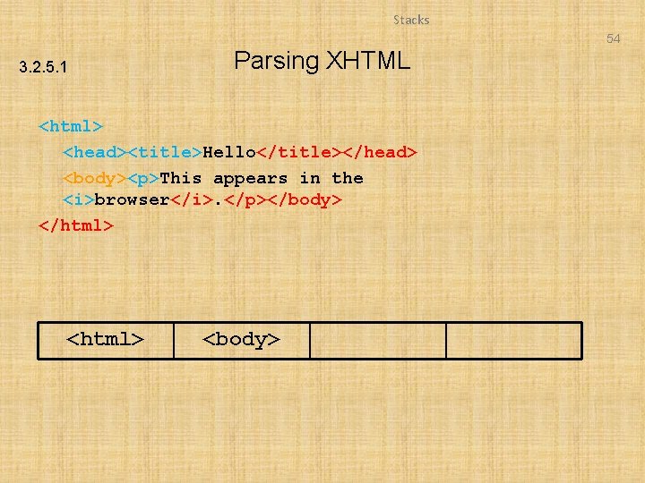 Stacks 54 3. 2. 5. 1 Parsing XHTML <html> <head><title>Hello</title></head> <body><p>This appears in the