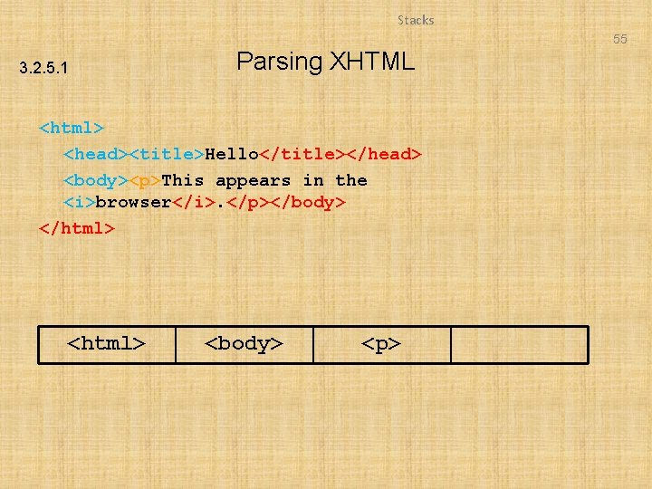 Stacks 55 3. 2. 5. 1 Parsing XHTML <html> <head><title>Hello</title></head> <body><p>This appears in the