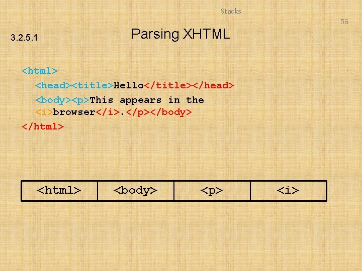 Stacks 56 3. 2. 5. 1 Parsing XHTML <html> <head><title>Hello</title></head> <body><p>This appears in the