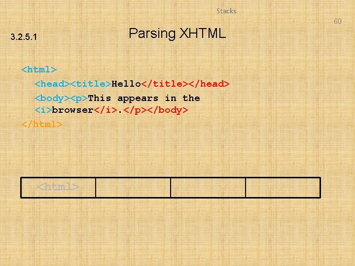 Stacks 60 3. 2. 5. 1 Parsing XHTML <html> <head><title>Hello</title></head> <body><p>This appears in the