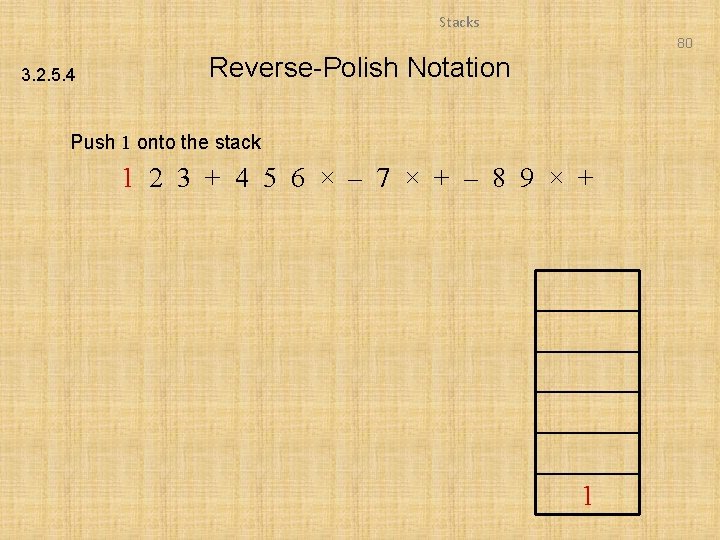 Stacks 80 3. 2. 5. 4 Reverse-Polish Notation Push 1 onto the stack 1