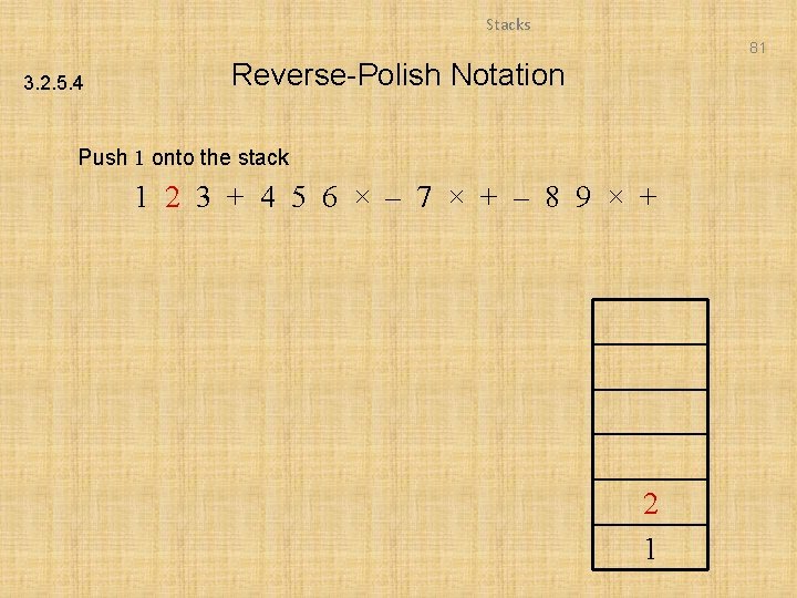 Stacks 81 3. 2. 5. 4 Reverse-Polish Notation Push 1 onto the stack 1