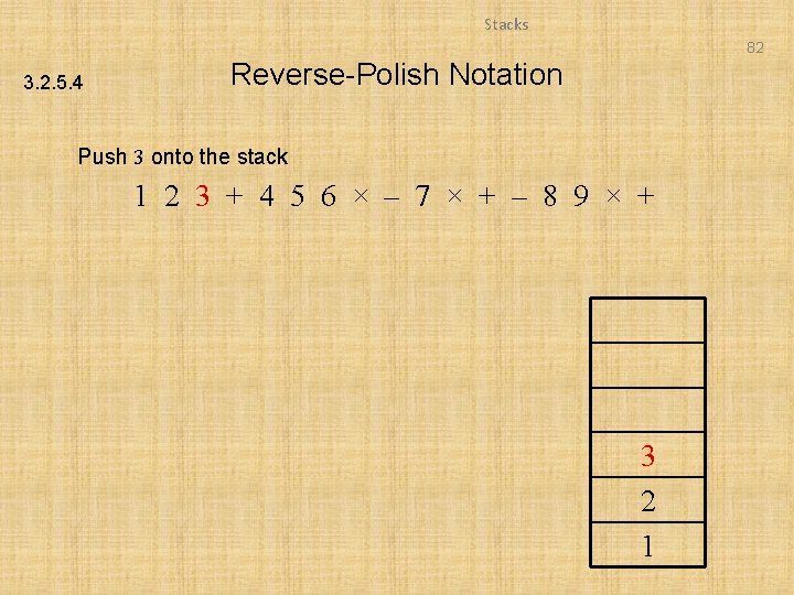 Stacks 82 3. 2. 5. 4 Reverse-Polish Notation Push 3 onto the stack 1